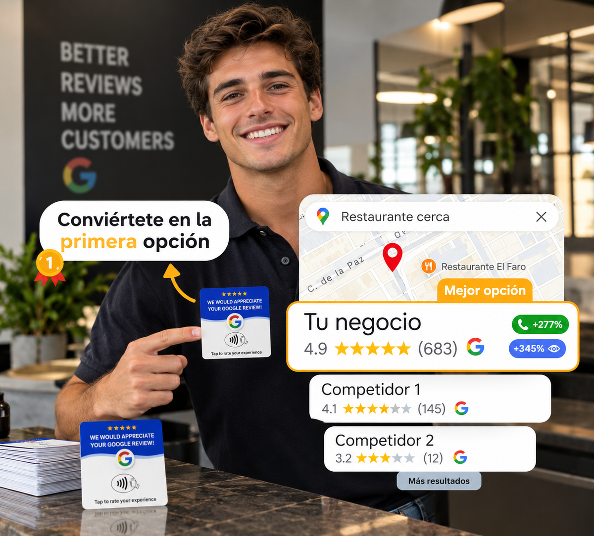 Tarjeta para Reseñas de Google - Consigue Más Reseñas 5 Estrellas